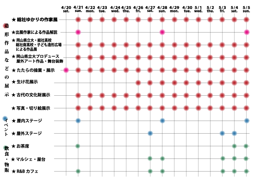 芸術祭日程表