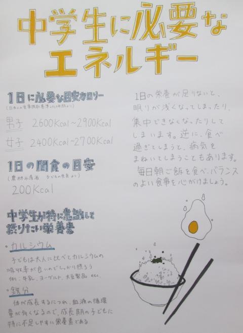 昭和中学校①