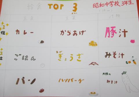 昭和中学校②