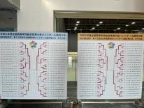 トーナメント表