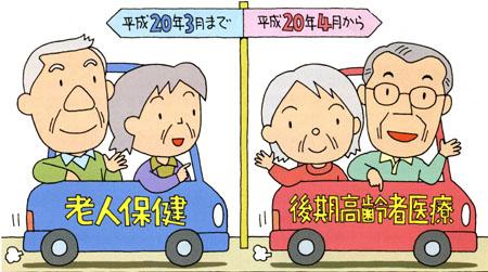 後期高齢者への移行イメージ