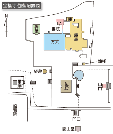 宝福寺の平面図