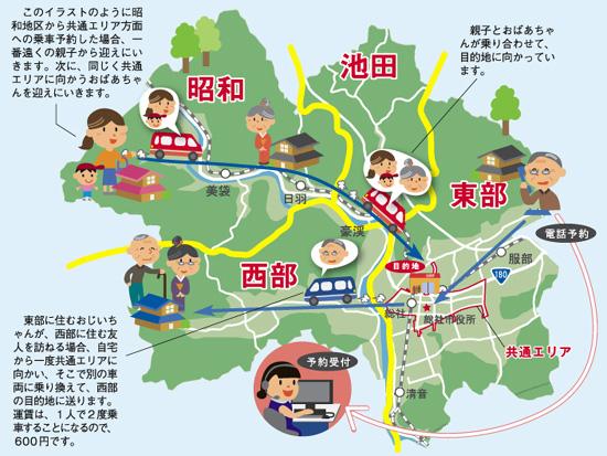 ４つの区域