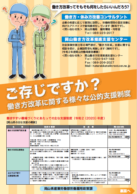 働き方改革に関する公的支援制度