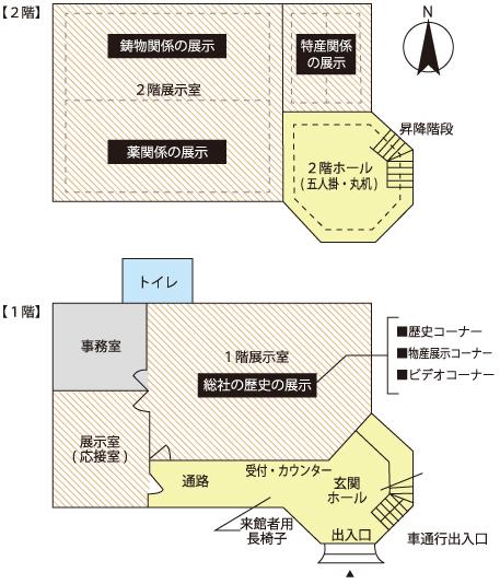 平面図