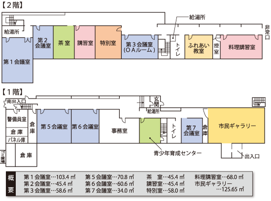 平面図