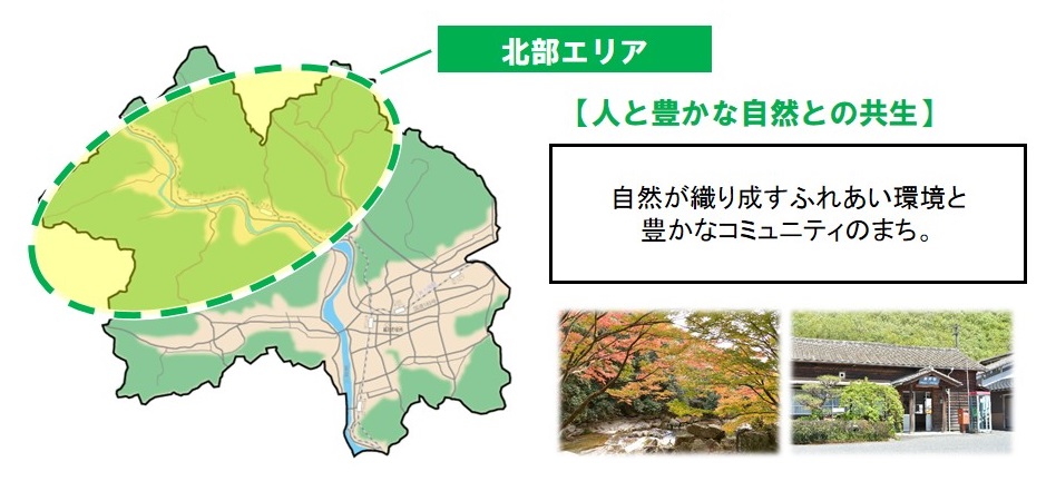 北部エリアってこんなところの画像