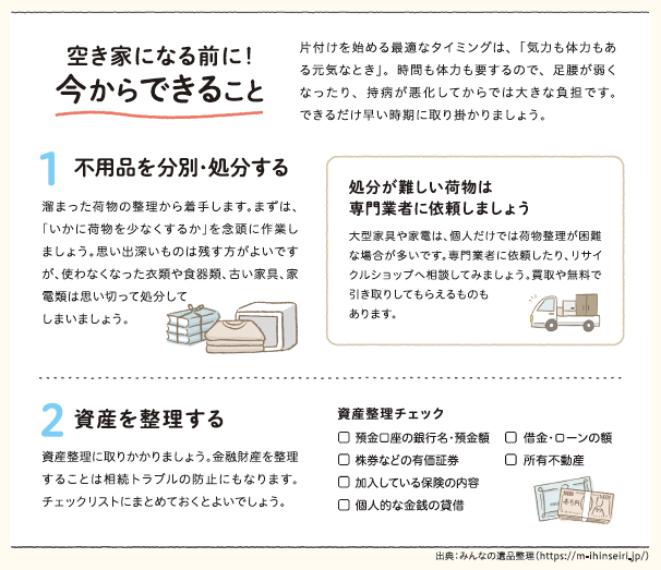 荷物整理や片付けについての画像