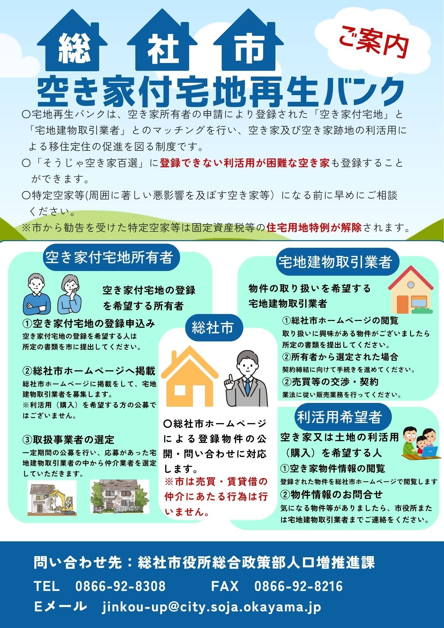 空き家の処分にお困りの方への画像1