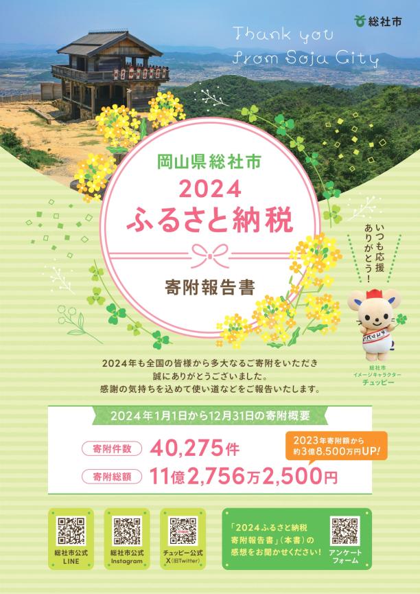 令和6年 寄附金報告書の画像1