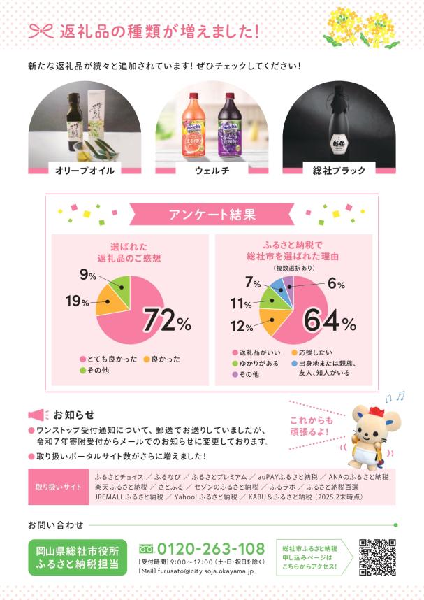 令和6年 寄附金報告書の画像4