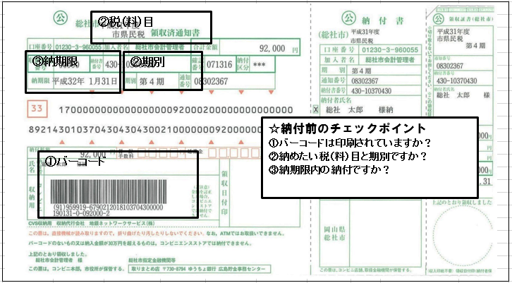 1　コンビニエンスストアで使用できる納付書の画像