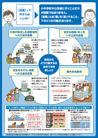 避難情報の改正（避難勧告の廃止）についての画像2