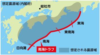 南海トラフの場所を示した画像