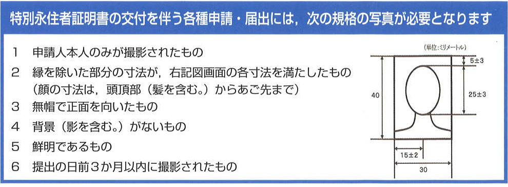 切替の際に必要なものの画像