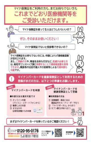 マイナンバーカードの保険証利用についての画像3