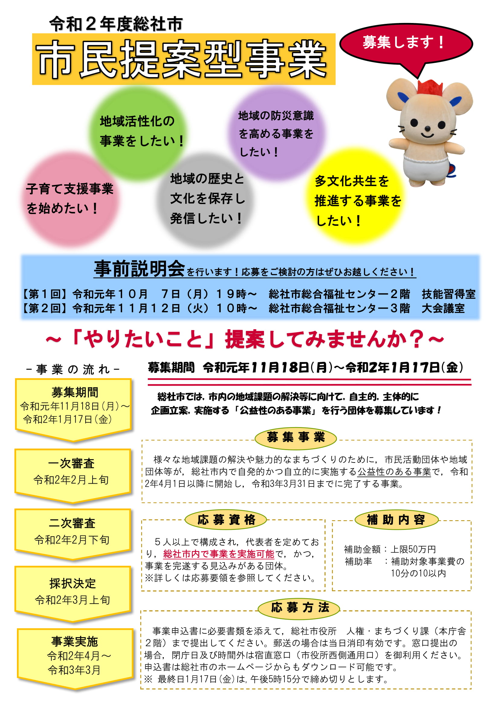 地域課題解決のために、「やりたいこと」を提案してみませんか？の画像