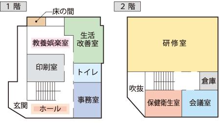 平面図の画像