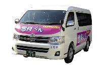 雪舟くんデータ　－予約人数・利用者数・登録者数－の画像