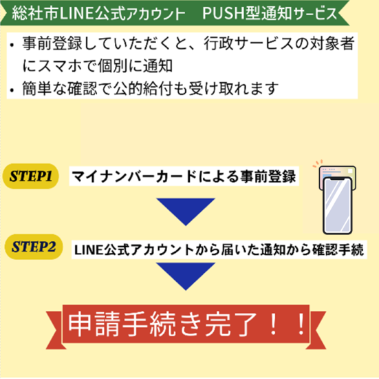 総社市スマホ市役所Push型通知サービス開始についての画像
