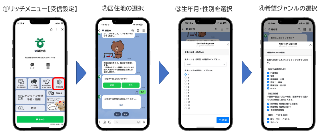 受信設定の流れの画像