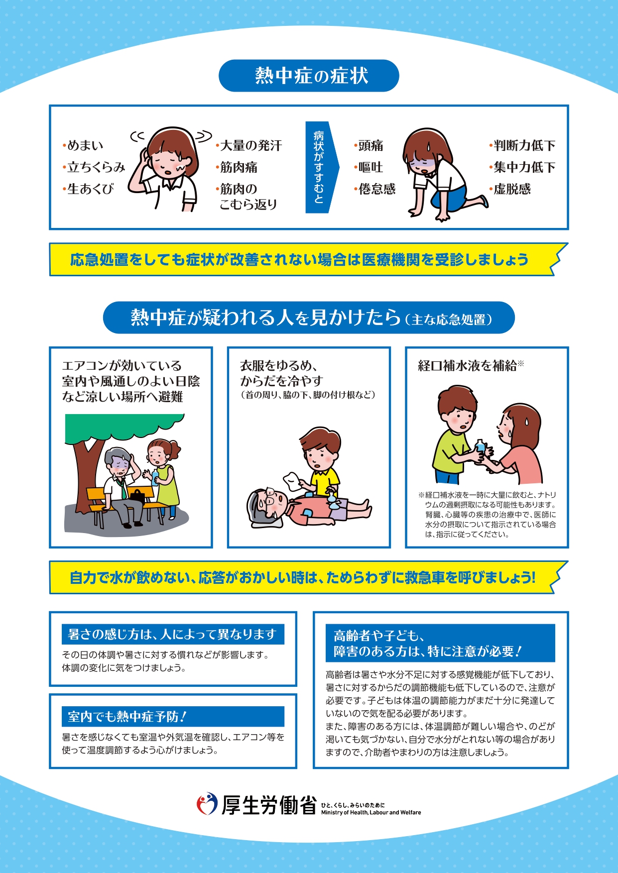 熱中症予防についての画像2