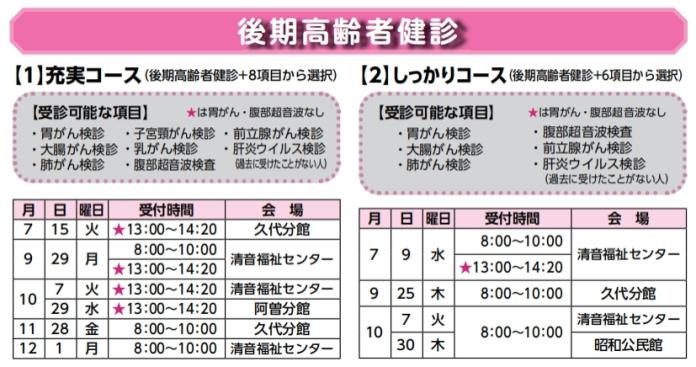 後期高齢者健診集団健診日程表