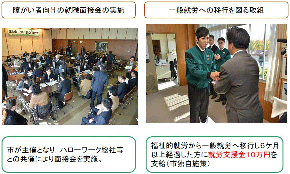 総社市が行う取組の画像