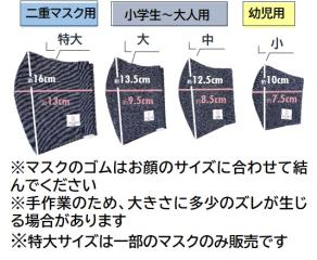 サイズ・装着イメージについての画像