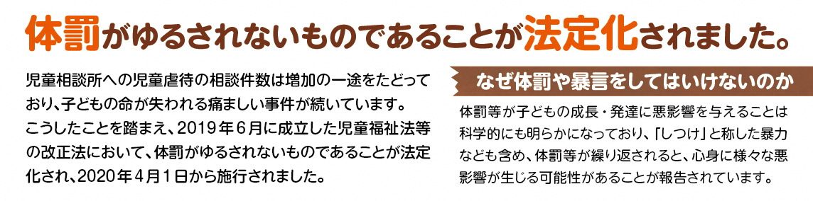 このような行為が虐待になります。の画像2