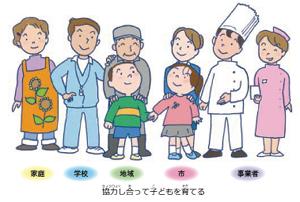 第17条．市やくしょのやくめの画像