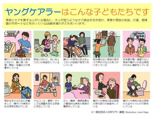 ケアラー・ヤングケアラーとはの画像