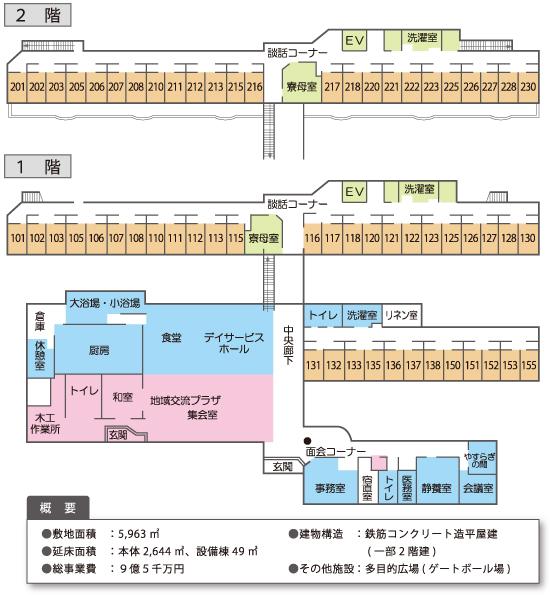 施設平面図の画像