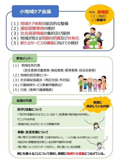 小地域ケア会議の画像1