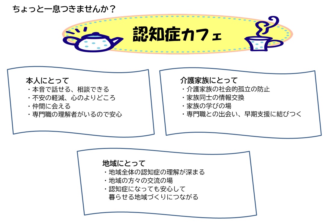 認知症カフェのいいところの画像