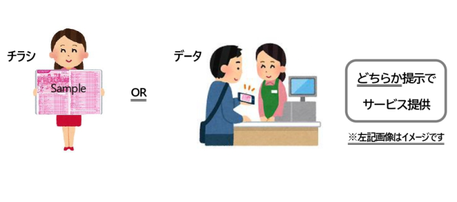 そうじゃまる得!サービスとはの画像