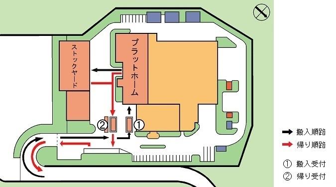 搬入順路の画像