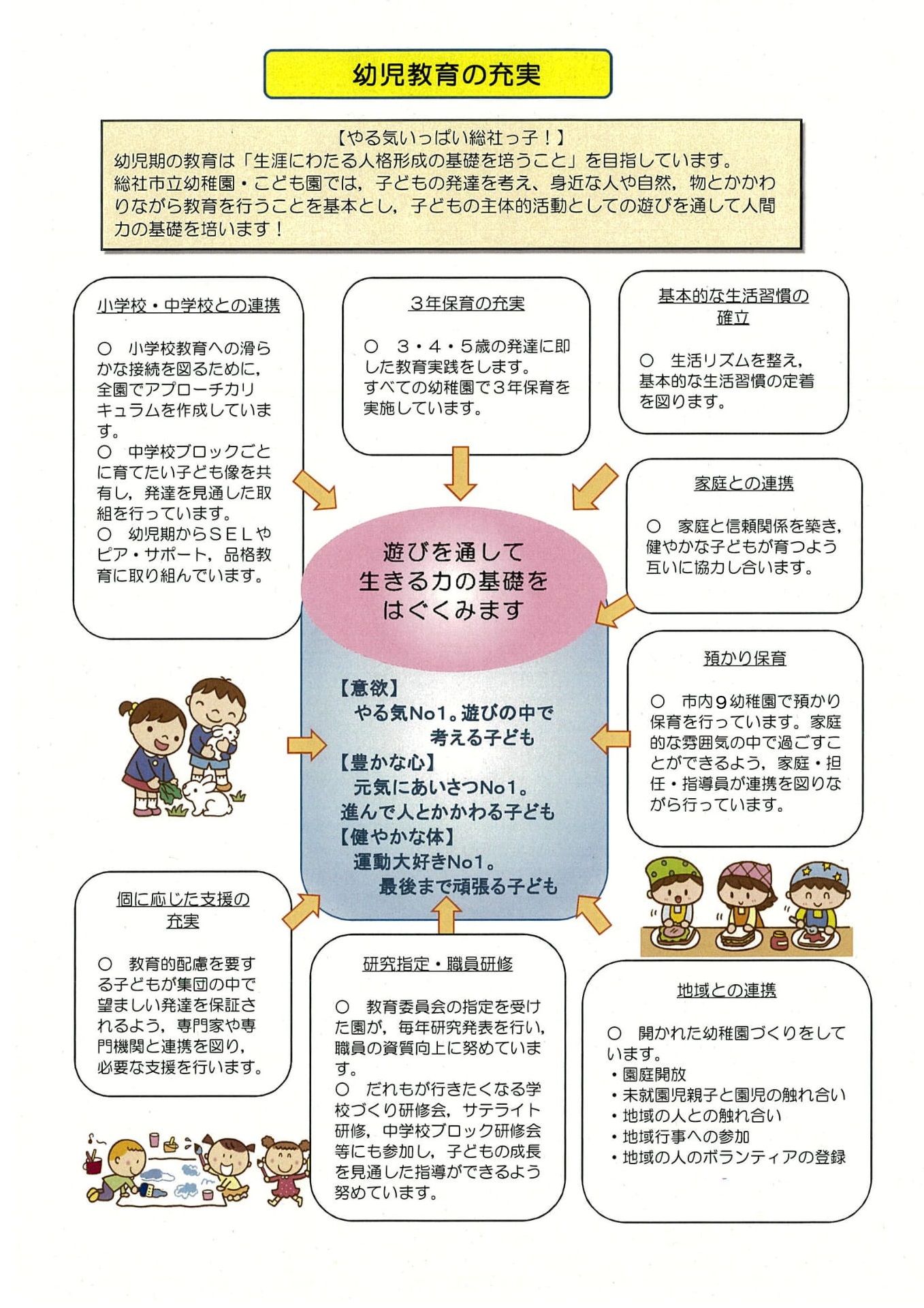 幼児教育の充実の画像