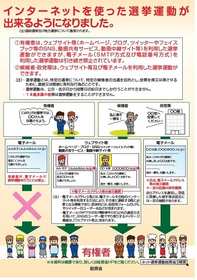 インターネットを使った選挙運動（チラシ）の画像