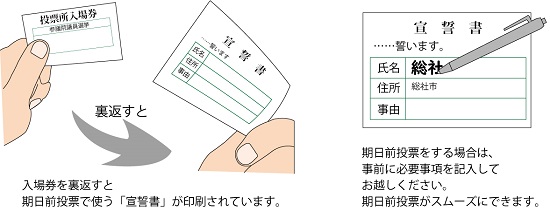 投票所入場券に宣誓書がついていますの画像1