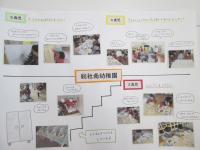 総社南幼稚園の画像