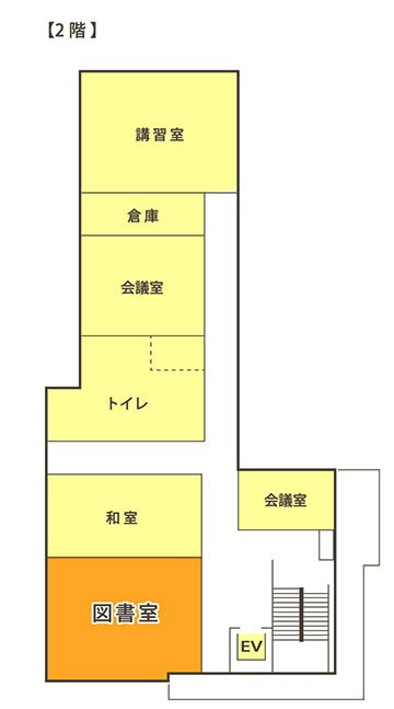 昭和公民館館内図