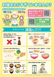 食塩とCKDチラシ裏の画像