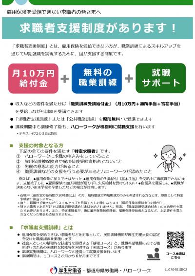 求職者支援制度の画像