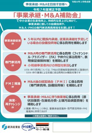 事業承継・M&A補助金の画像
