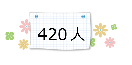 総社市で生まれた赤ちゃんの数 令和8年2月19日現在420人