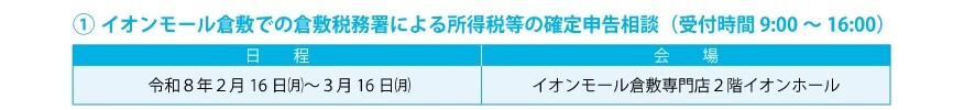 イオンモール倉敷での倉敷税務署による所得税等の確定申告相談