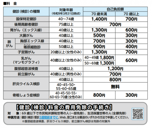 集団健診　料金一覧表