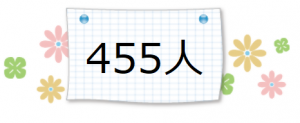 令和8年3月31日までの出生数　455人