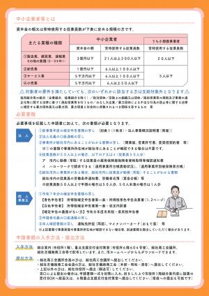 チラシ裏